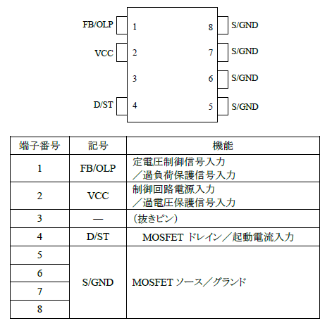 各端子機能