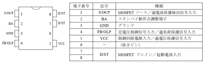 各端子機能