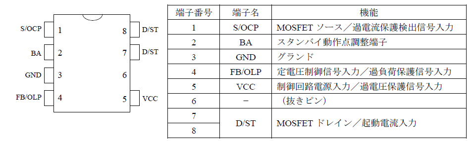 各端子機能