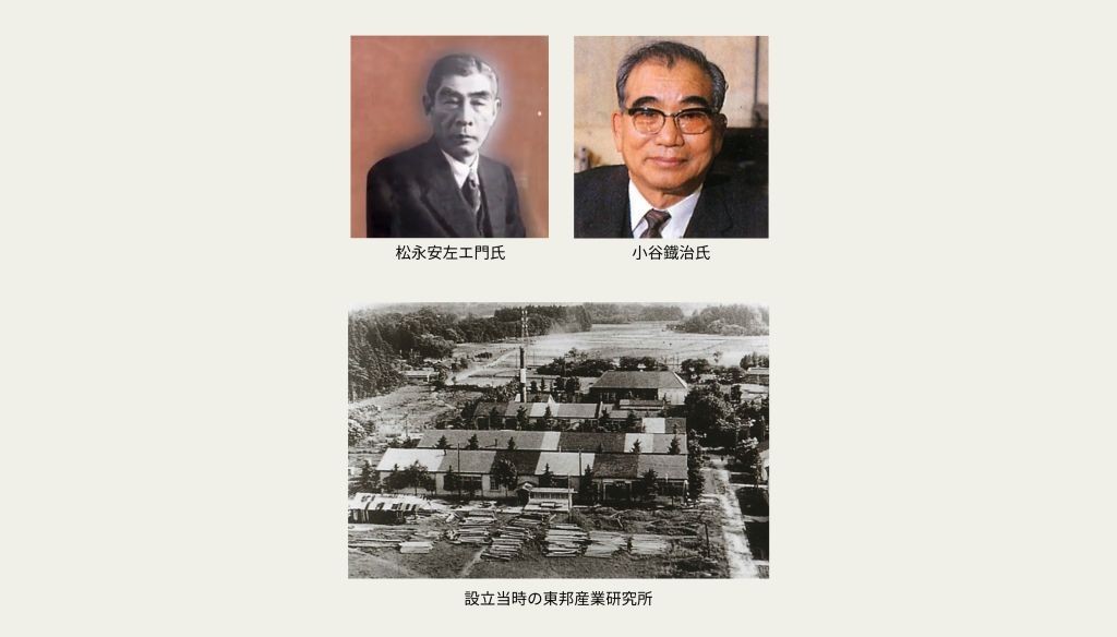 松永安左ヱ門氏、小谷銕治氏、設立当時の東邦産業研究所