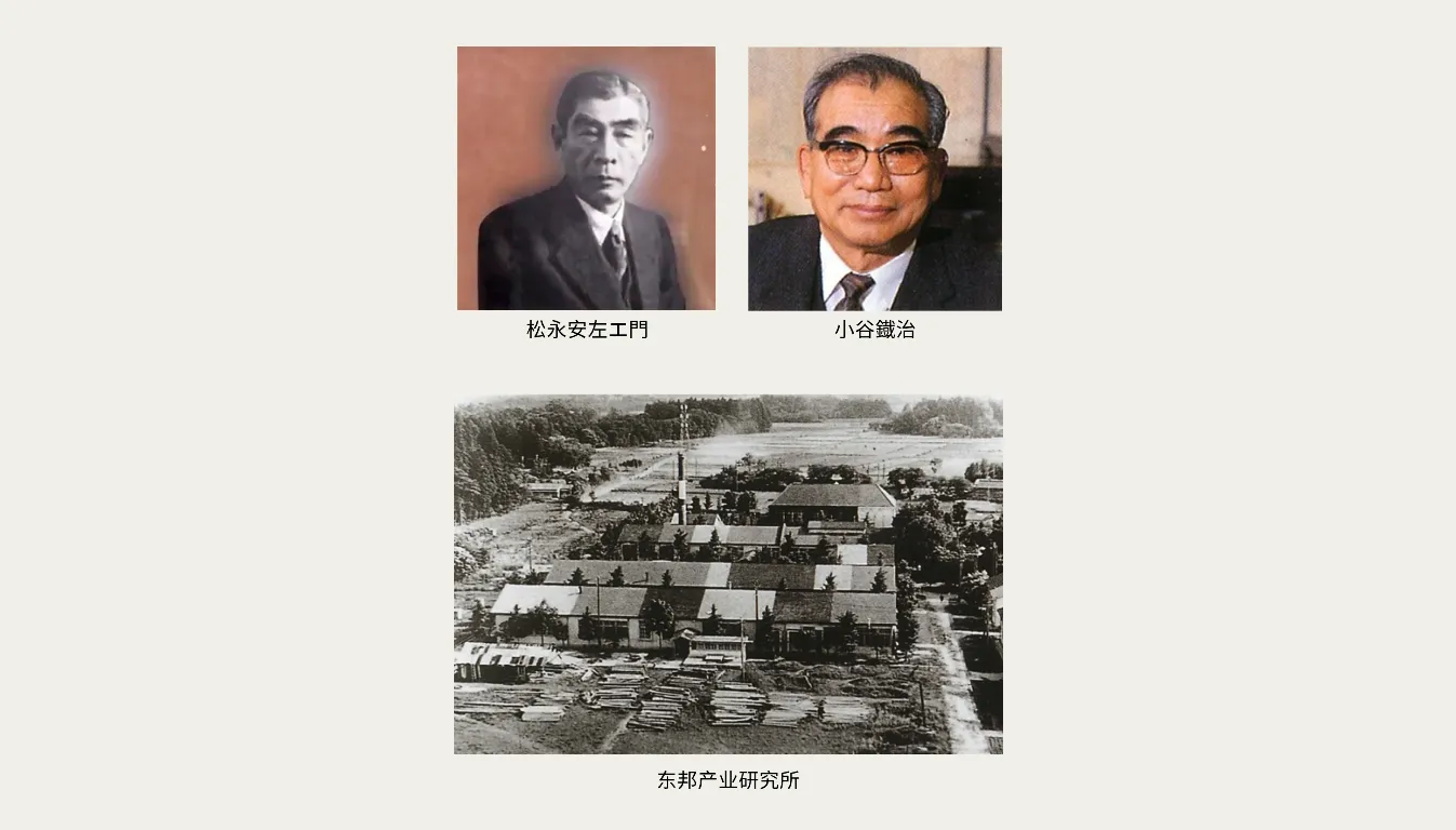 松永安左卫门、小谷铸治、东邦产业研究所